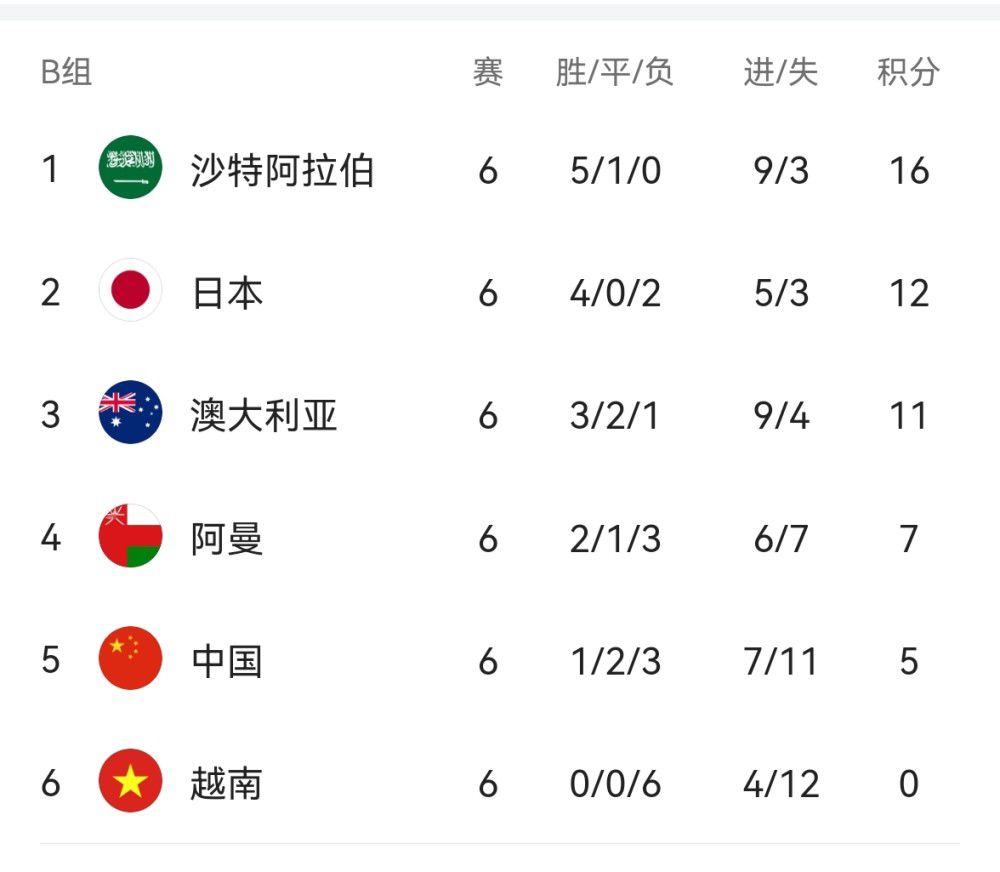 英超第19轮，曼城客场3-1逆转埃弗顿，福登、阿尔瓦雷斯、B席取得进球，赛后瓜迪奥拉接受了采访。